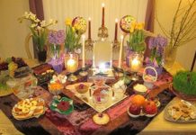 Viti i Ri i Iranit, mund të paralajmërojnë fundin e mullahëve