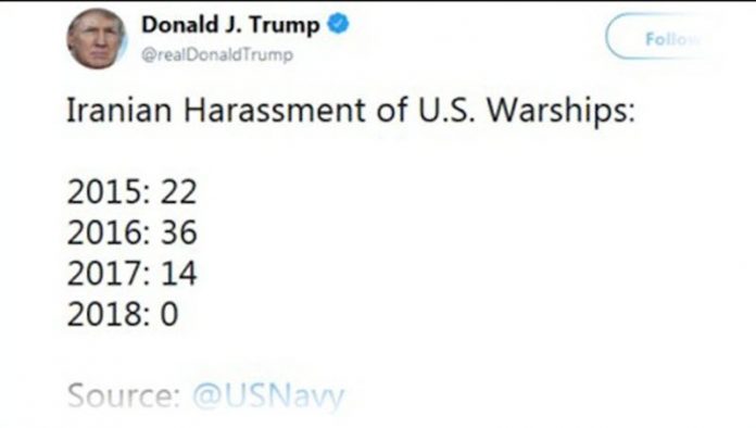 Iran-regimes-attacks-on-US-ships-in-the-Persian-Gulf-has-halted