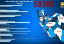 Iran: Numri i Vdekjeve nga Koronavirusi në 327 Qytete Është mbi 50,300