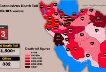 Iran: Përditësim Lidhur me Koronavirusin, Mbi 51,800 Vdekje, 14 Qershor 2020, 6:00 PM CEST