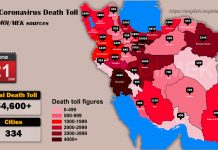 Iran: Përditësim Lidhur me Koronavirusin, Mbi 54,600 Vdekje, 21 Qershor 2020