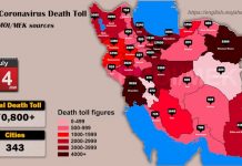 Iran: Numri i Vdekjeve nga Koronavirusi në 343 Qytete Shkon Mbi 70,800