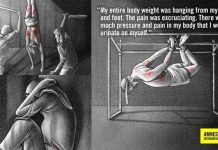 Abuzimet e vazhdueshme ndaj të drejtave njerëzore në Iran