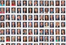 Shteti Wisconsin, SHBA – miratimi i rezolutës për të mbështetur popullin e Iranit në ,përpjekjet e tyre për të krijuar një republikë demokratike