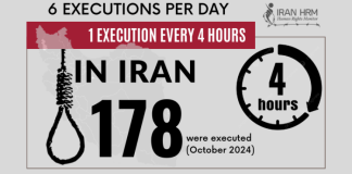 Raporti mujor i tetorit 2024 - Monitoruesi i të drejtave të njeriut në Iran (Iran HRM)