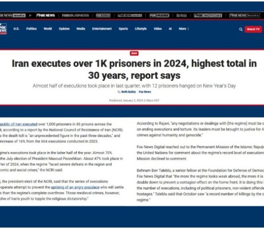 Raporti i NCRI-së zbulon mbi 1000 ekzekutime në Iran në 2024