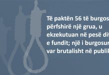 Regjimi i Iranit Vazhdon Valën e Paprecedentë të Masakrave të të Burgosurve me Egërsinë Më të Madhe Regjimi i Iranit ka ekzekutuar të paktën 56 të burgosur në pesë ditët e para të muajit Azar